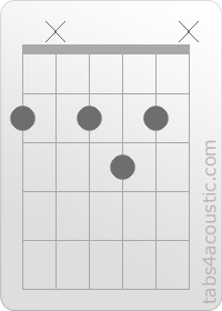 Diagramme de l'accord Gb7 (2,x,2,3,2,x)